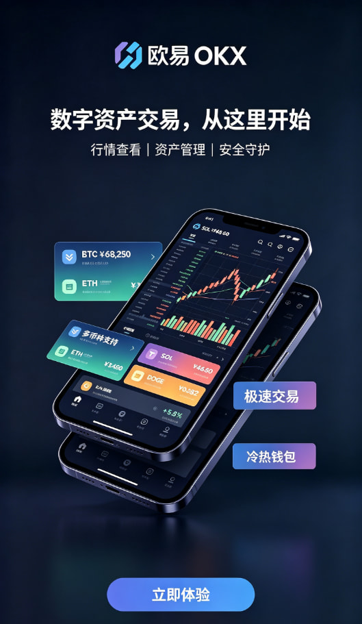 欧交易所app下载行情看盘体验